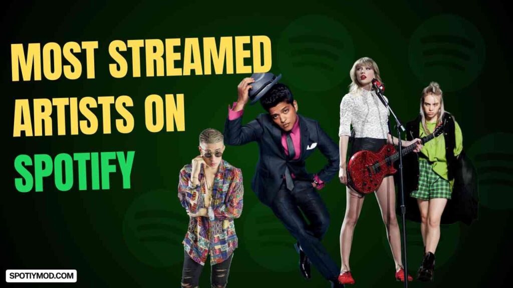 Most Streamed Artists On Spotify